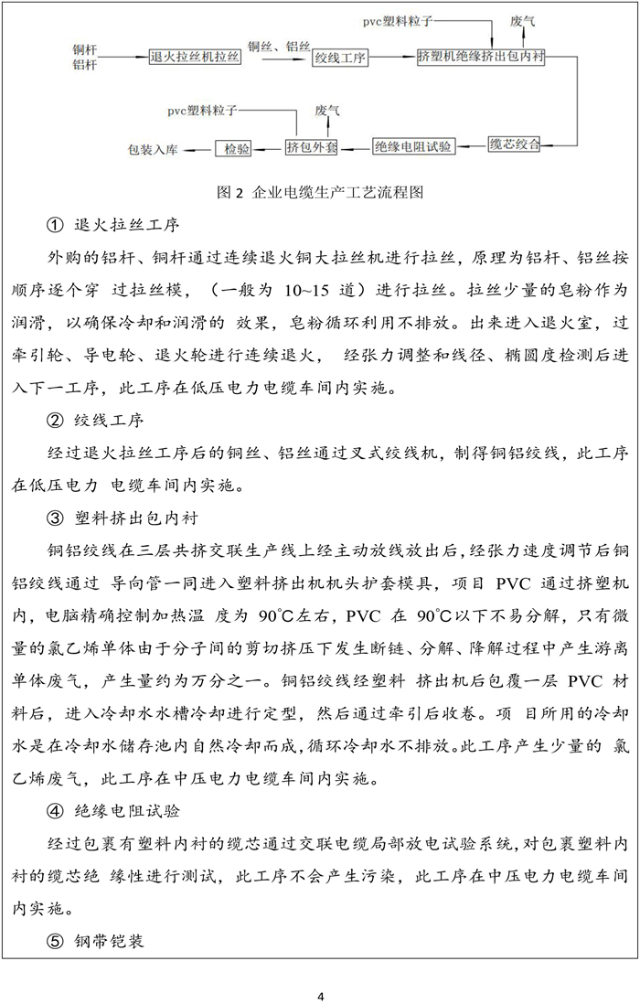 溫室氣體排放報(bào)告-5.jpg