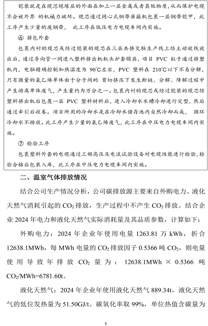 溫室氣體排放報(bào)告-6.jpg